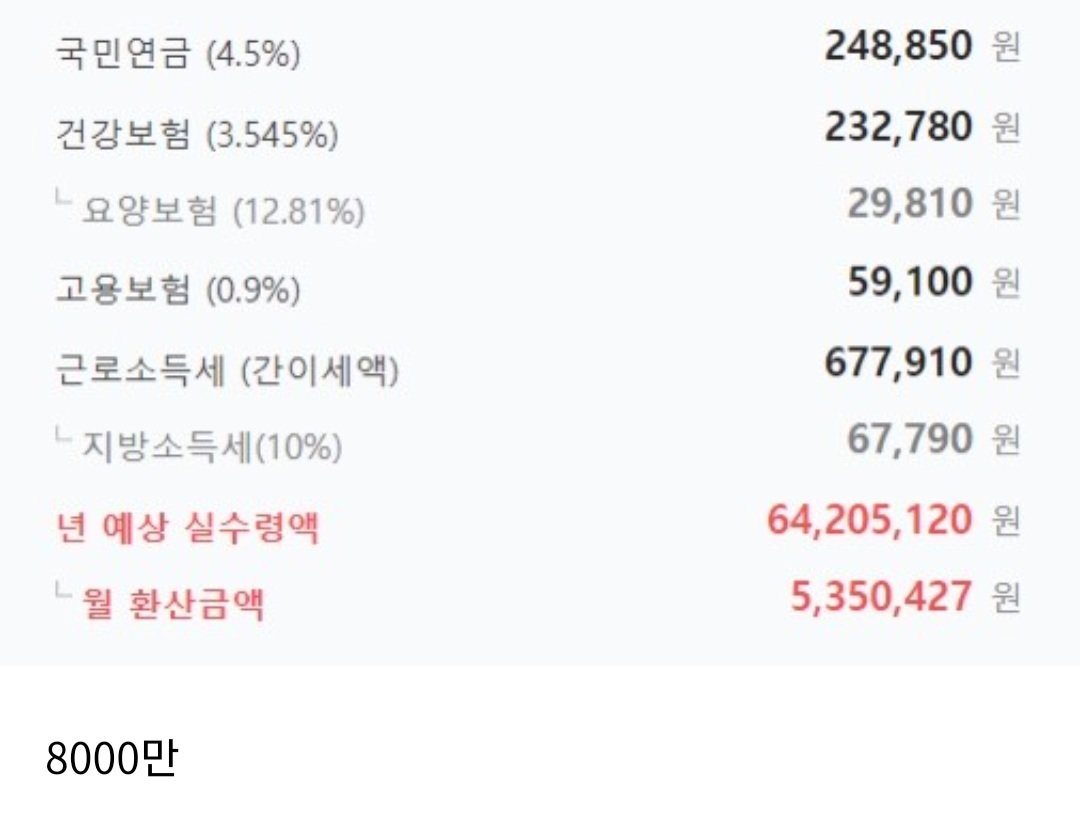 재미로보는 연봉3천부터 10억 실수령액