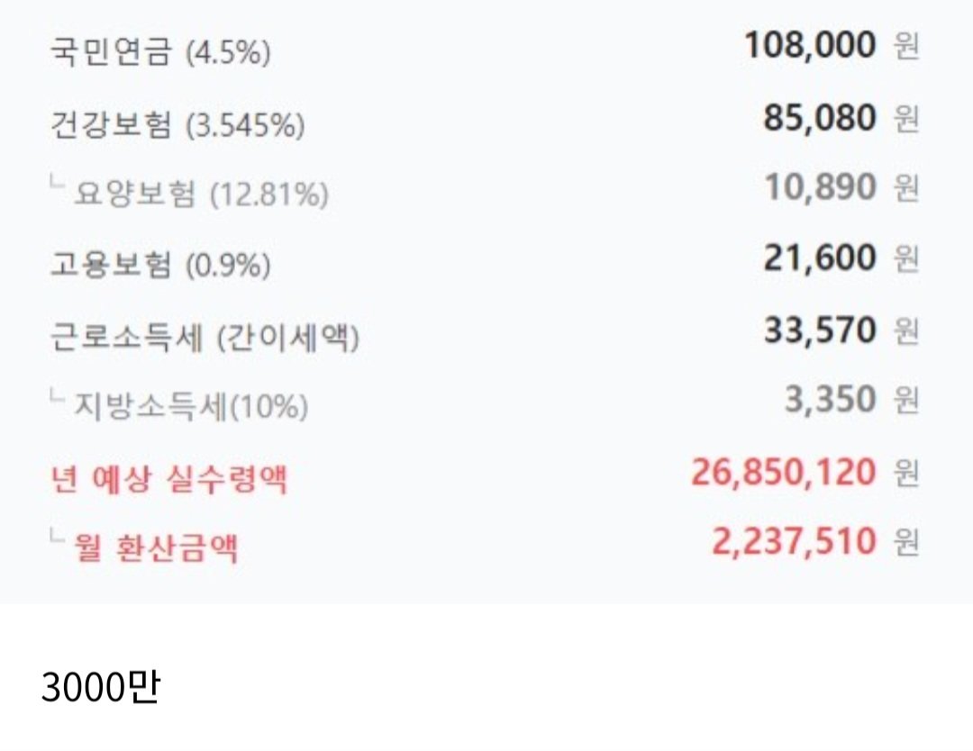 재미로보는 연봉3천부터 10억 실수령액