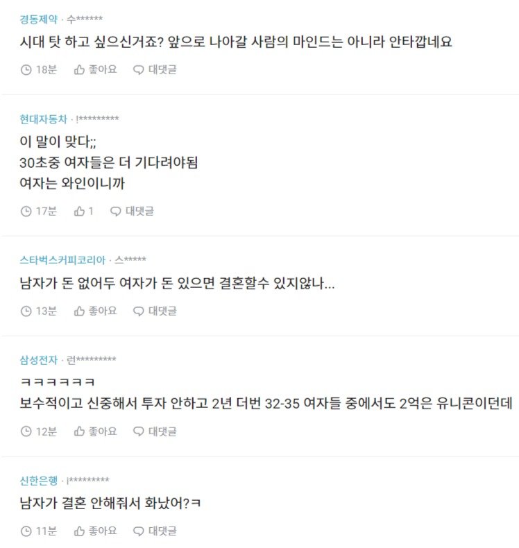 다운로드 (13).jpg 지금 32~35세 여성들이 결혼하기 너무 불리하다는 블라녀.......blind