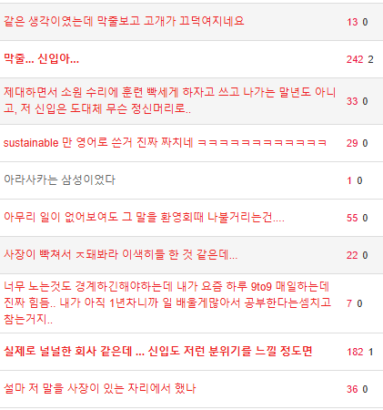 image.png 삼성이 이제부터 신입사원은 밤8시까지 일시키라고 지시한 이유.JPG