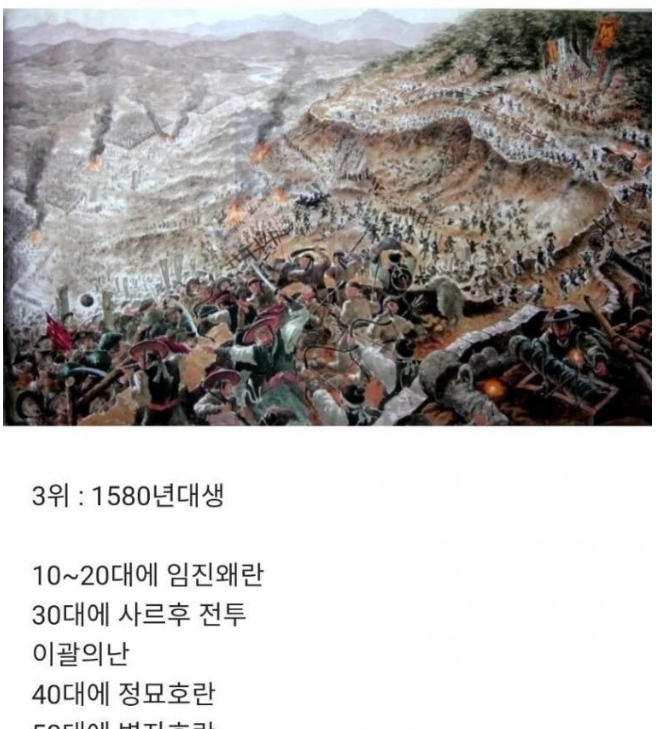 20241006153133.png - 한국 역사상 최악세대 종결(1~3위)