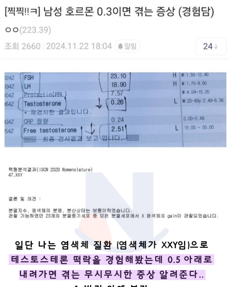 5 46.png - 남성호르몬이 떡락하면 겪는 증상수준 ㅎㄷㄷㄷ