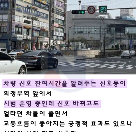 8 31.png - 경기도에서 시범 운영 중인 차량 '신호등'수준