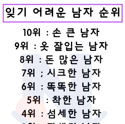 14 4.png - 잊기 정말 어려운 남자 순위