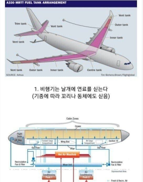 3 52.png - 비행기 관련 지식 30개