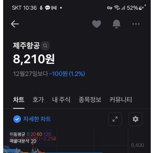 5 54.png - 제주항공 사건 가장 미스테리,,