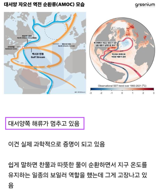 7 30.png - 지구온난화 안올수도 있다는 이유와 설명