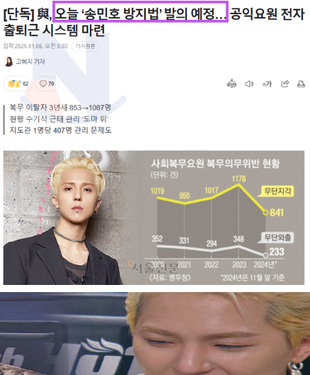 7 9.png - 진짜 큰일나버린... 제대로 ㄴ락가버린 송민호 근황