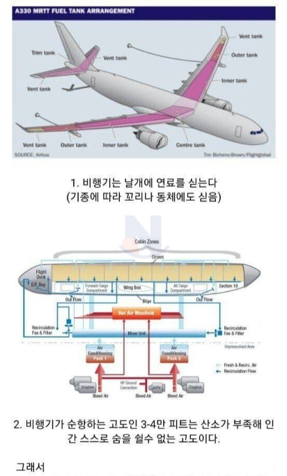 8 23.png - 이제는 알고 있으면 좋은 '비행기' 관련 지식 30개